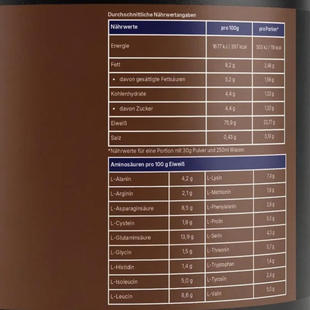 Invictor – Whey Protein | 76% Protein | Schokolade-Geschmack